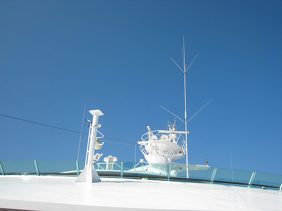 Weather Forecast - Clear Skies